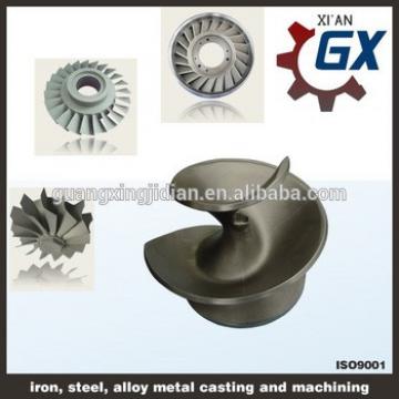 High quality mission centrifugal pump impeller