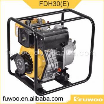 Manufacture Fuwoo High Pressure Water Pump Price In Malaysia