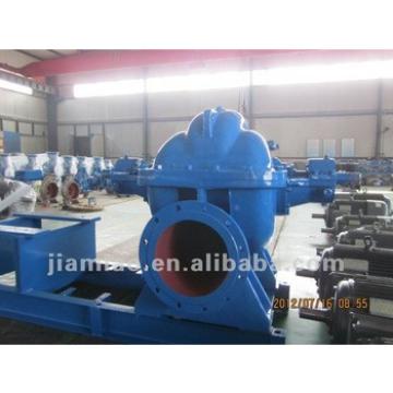 horizontal feed pulp pumps/radial split case pump