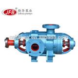 Water Treatment Single Suction Horizontal Multi-stage Pump