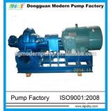 S series centrifugal pump for power station