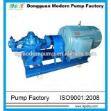S series water pump for irrigation station