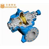 Volute-split case centrifugal high capacity water pressure booster pump