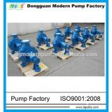 Dongguan Modern Pump Factory