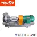 RY Lube oil circulation pump centrifugal pump