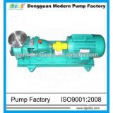 IH series single stage end suction stainless steel process pump